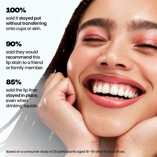 Defined Beauty Lip Liner Stain